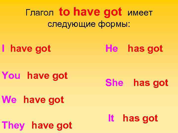 Глагол to have got имеет следующие формы: I have got You have got He