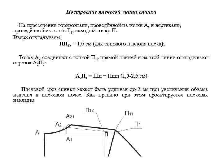 Построение плечевой линии спинки На пересечении горизонтали, проведённой из точки А, и вертикали, проведённой