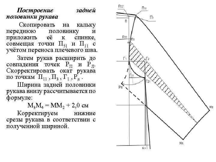 Построение задней половинки рукава Скопировать на кальку переднюю половинку и приложить её к спинке,