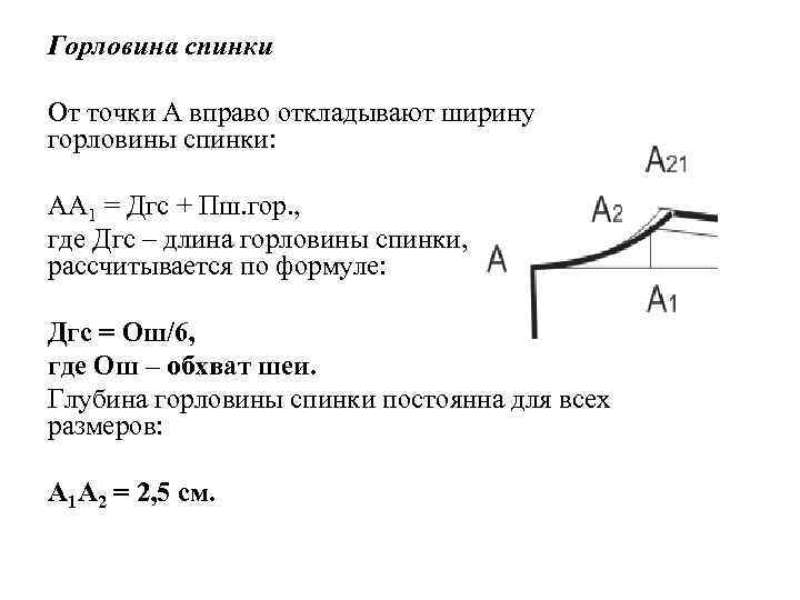 Горловина спинки От точки А вправо откладывают ширину горловины спинки: АА 1 = Дгс