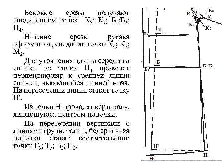 Боковые срезы получают соединением точек К 3; К 2; Б 1/Б 2; Н 4.