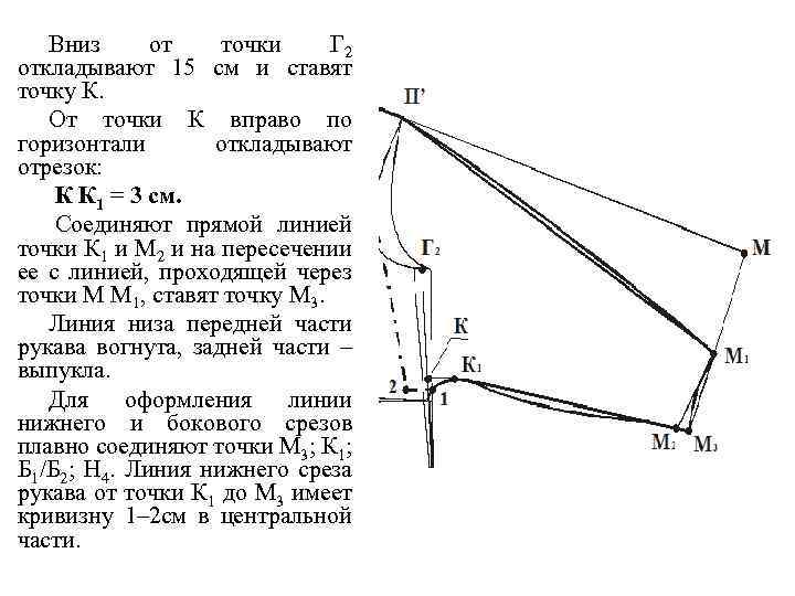 Вниз от точки Г 2 откладывают 15 см и ставят точку К. От точки