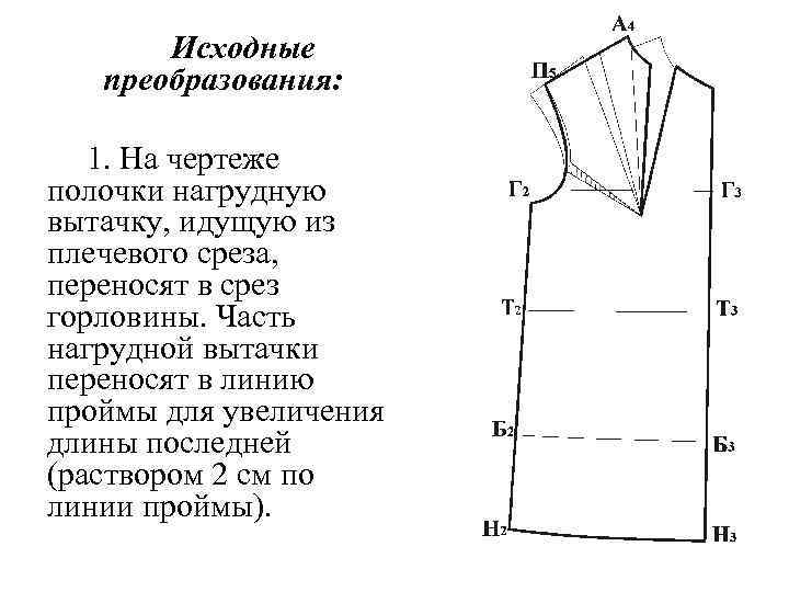 Построение чертежа полочки