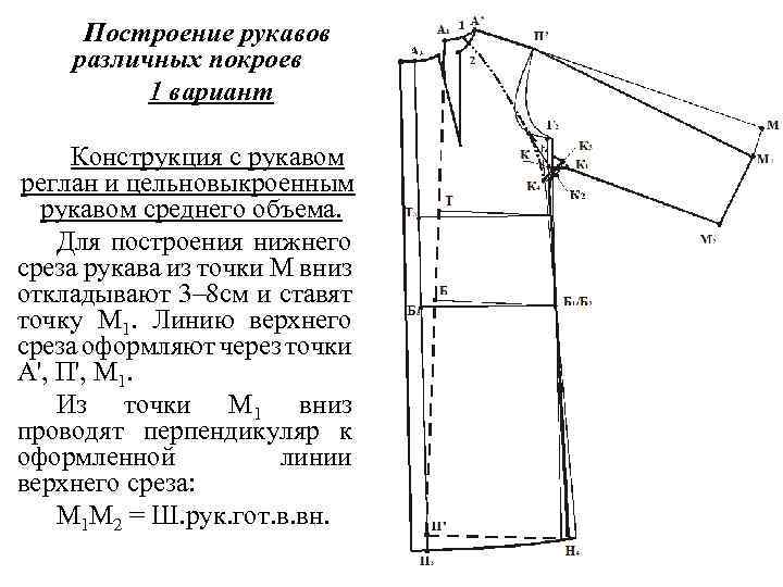 Построение рукавов различных покроев 1 вариант Конструкция с рукавом реглан и цельновыкроенным рукавом среднего