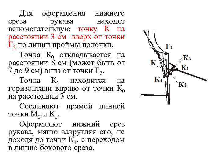 Для оформления нижнего среза рукава находят вспомогательную точку К на расстоянии 3 см вверх