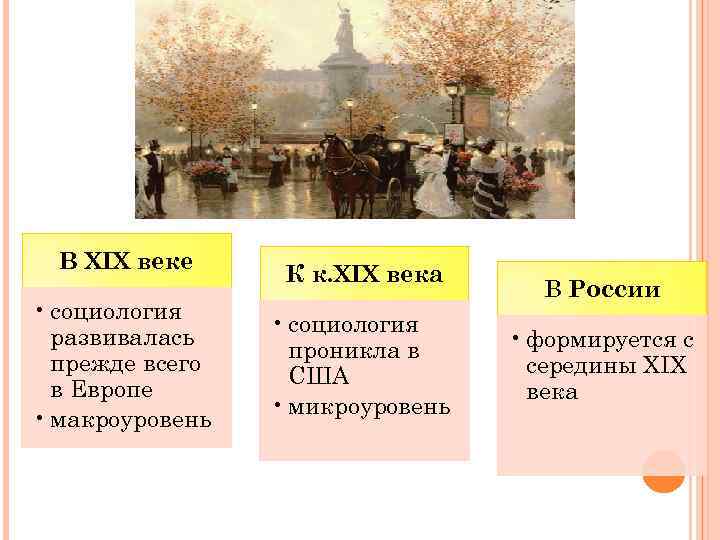 В XIX веке • социология развивалась прежде всего в Европе • макроуровень К к.