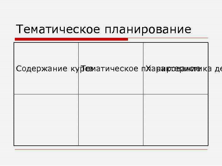 Тематическое планирование Содержание курса Тематическое планирование Характеристика де 
