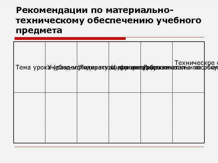 Рекомендации по материальнотехническому обеспечению учебного предмета Техническое о Тема урока (раздел) Учебно-методическая для школьников