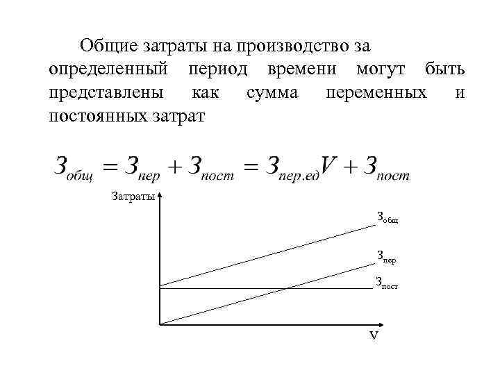 Суммарные затраты