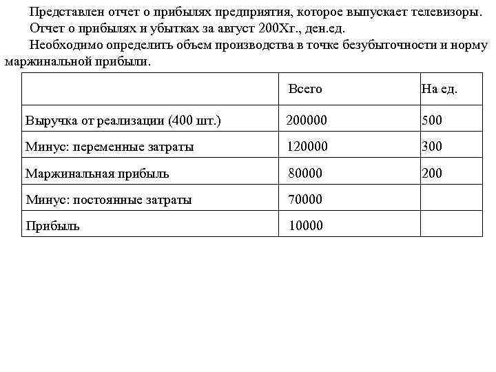 Представлен отчет о прибылях предприятия, которое выпускает телевизоры. Отчет о прибылях и убытках за