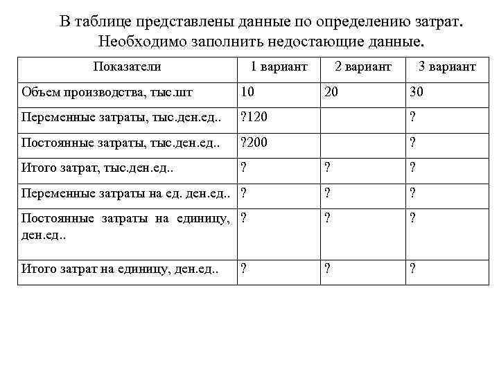 Приложение 6 к балансу затраты на производство как заполнить