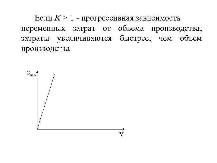 Если К > 1 прогрессивная зависимость переменных затрат от объема производства, затраты увеличиваются быстрее,