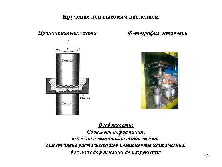 Кручение под высоким давлением Принципиальная схема Фотография установки Особенности: Сдвиговая деформация, высокие сжимающие напряжения,
