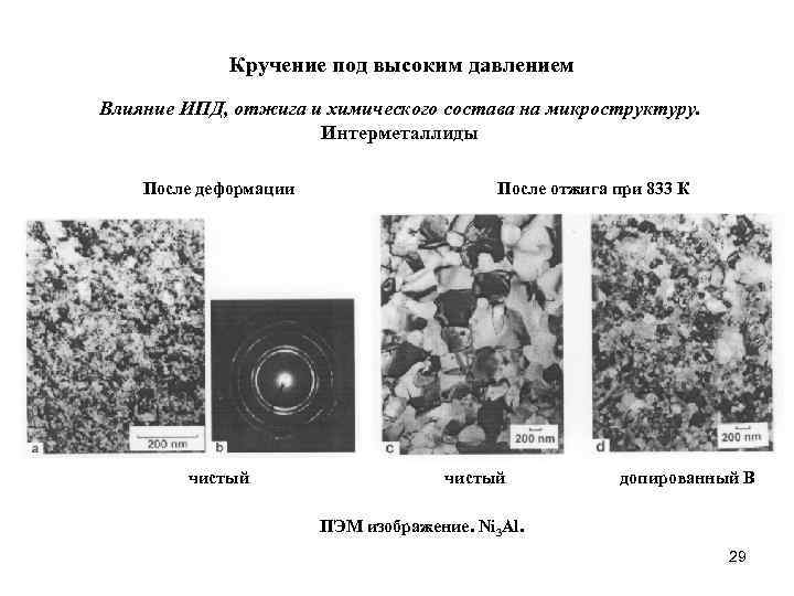 Кручение под высоким давлением Влияние ИПД, отжига и химического состава на микроструктуру. Интерметаллиды После