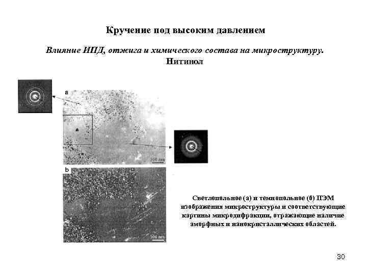 Кручение под высоким давлением Влияние ИПД, отжига и химического состава на микроструктуру. Нитинол Светлопольное