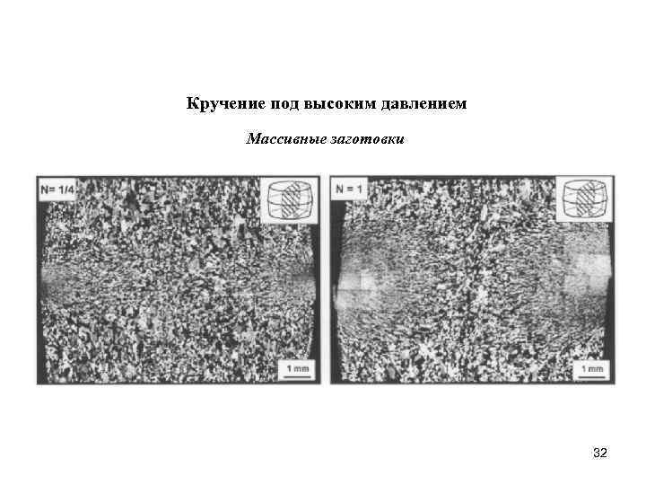 Кручение под высоким давлением Массивные заготовки 32 