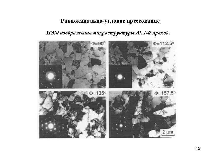 Равноканально-угловое прессование ПЭМ изображение микроструктуры Al. 1 -й проход. 45 