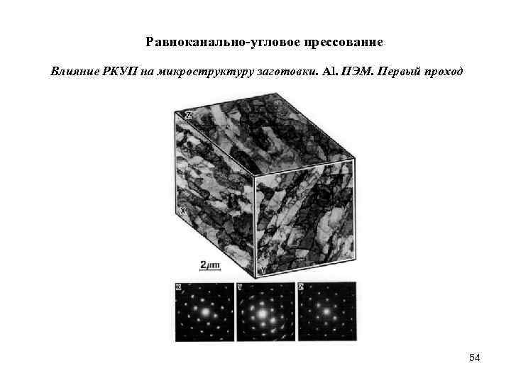 Какой толщины должен быть образец для исследования в пэм