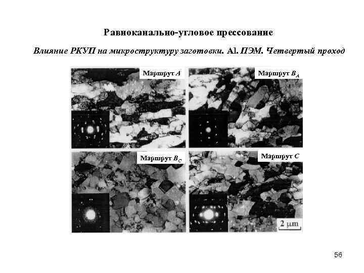 Равноканально-угловое прессование Влияние РКУП на микроструктуру заготовки. Al. ПЭМ. Четвертый проход Маршрут А Маршрут