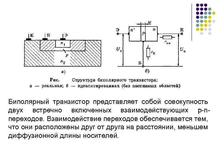 Биполярный транзистор представляет собой совокупность двух встречно включенных взаимодействующих p-nпереходов. Взаимодействие переходов обеспечивается тем,
