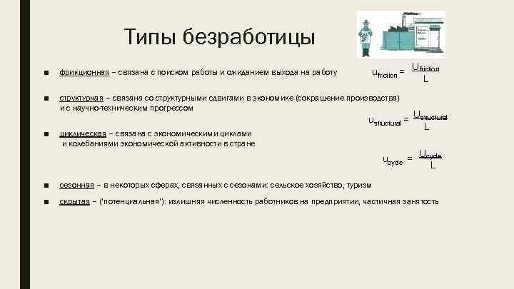 Типы безработицы ufriction = Ufriction L ■ фрикционная – связана с поиском работы и