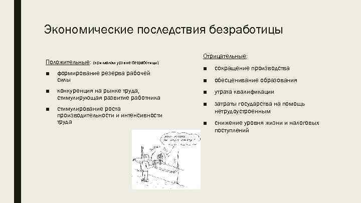 Экономические последствия безработицы Положительные: (при малом уровне безработицы) ■ формирование резерва рабочей силы ■