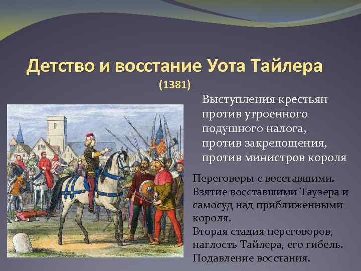 Детство и восстание Уота Тайлера (1381) Выступления крестьян против утроенного подушного налога, против закрепощения,