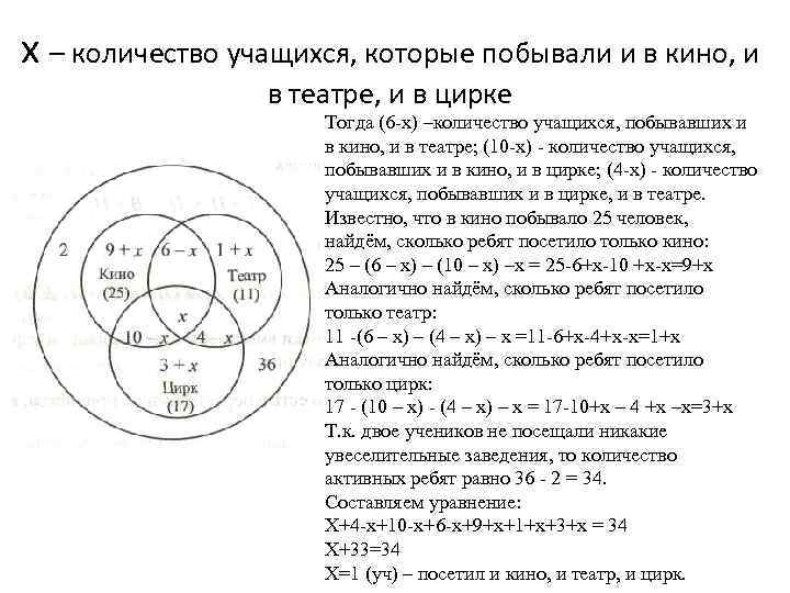 х – количество учащихся, которые побывали и в кино, и в театре, и в