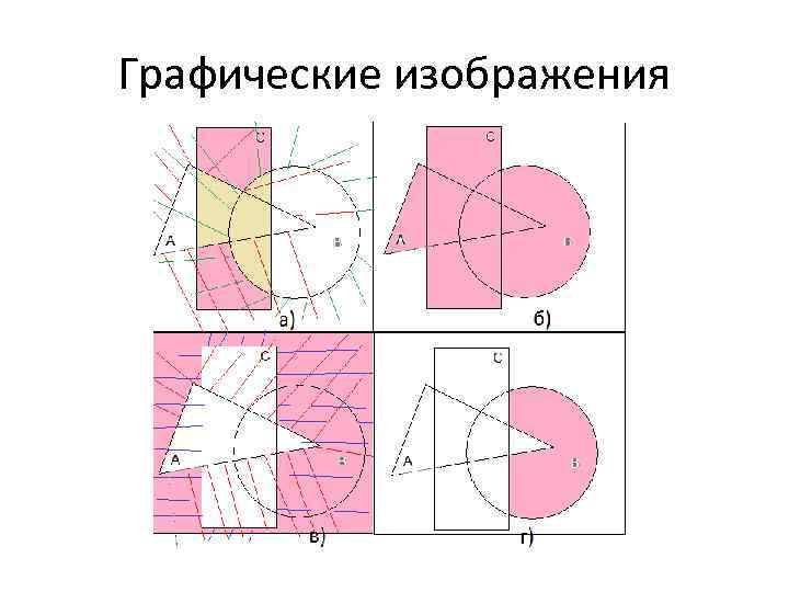 Графические изображения 