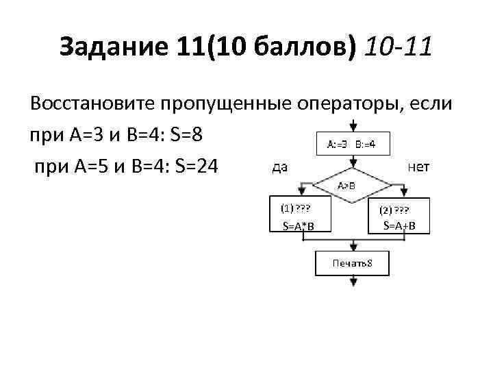 Задание 11(10 баллов) 10 -11 Восстановите пропущенные операторы, если при A=3 и B=4: S=8