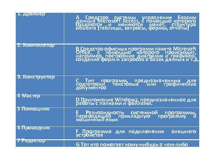 1. Драйвер 2. Компилятор 3. Конструктор 4 Мастер 5 Помощник 6 Проводник 7 Редактор