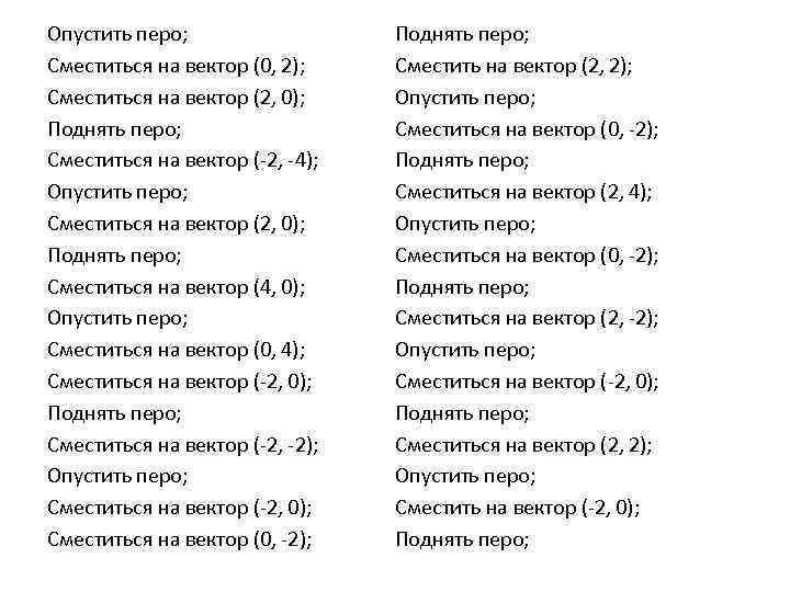 Опустить перо; Сместиться на вектор (0, 2); Сместиться на вектор (2, 0); Поднять перо;