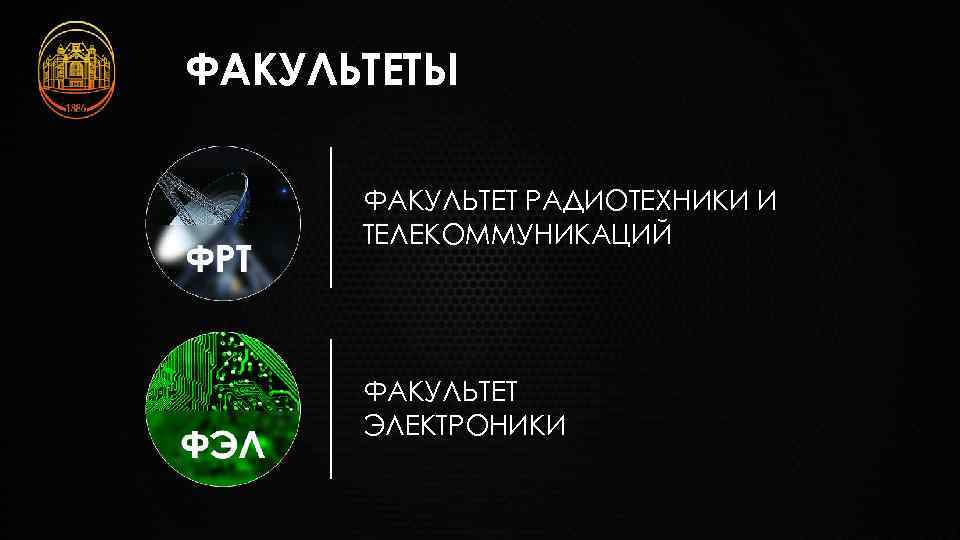 ФАКУЛЬТЕТЫ ФАКУЛЬТЕТ РАДИОТЕХНИКИ И ТЕЛЕКОММУНИКАЦИЙ ФАКУЛЬТЕТ ЭЛЕКТРОНИКИ 