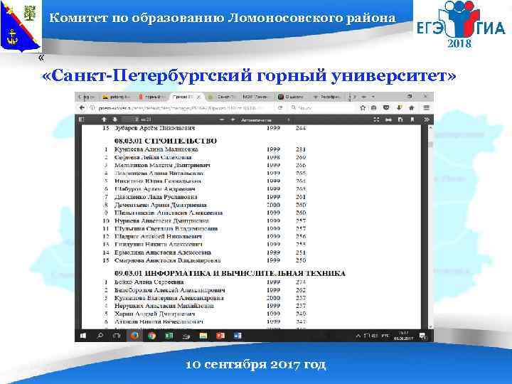 Комитет по образованию Ломоносовского района « «Санкт-Петербургский горный университет» 10 сентября 2017 год 