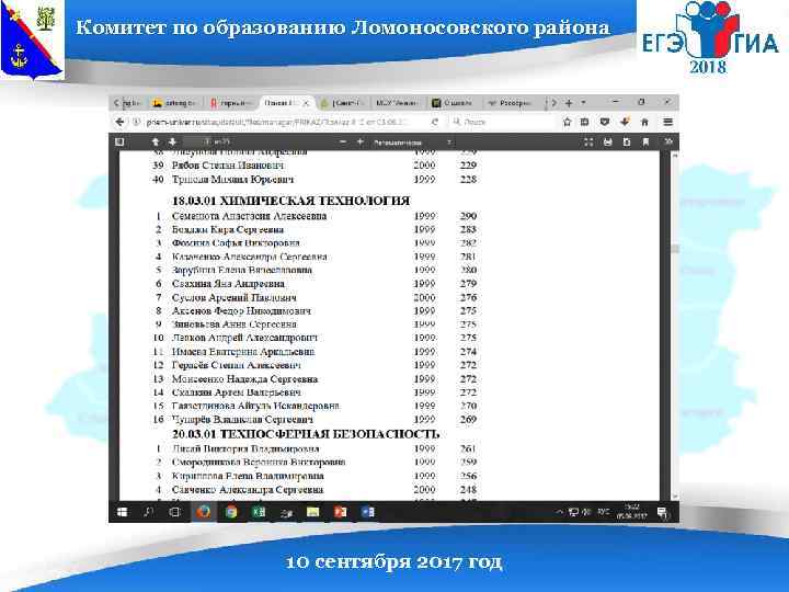 Комитет по образованию Ломоносовского района 10 сентября 2017 год 
