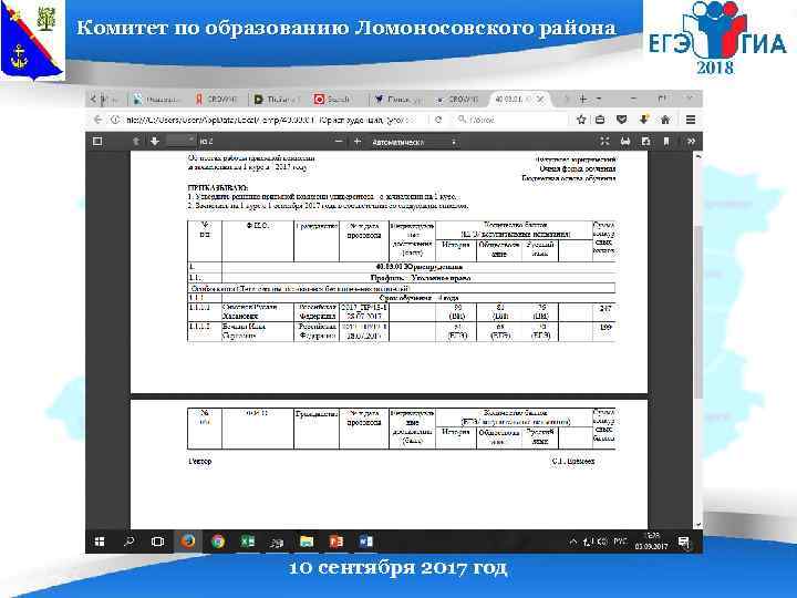 Комитет по образованию Ломоносовского района 10 сентября 2017 год 