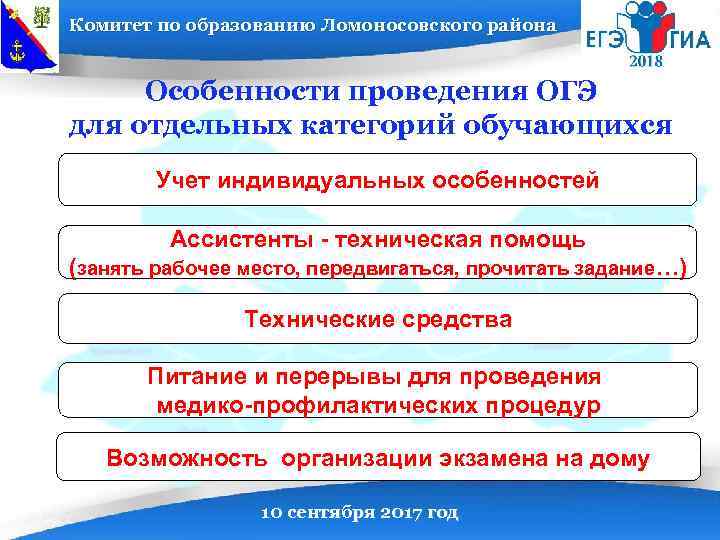 Комитет по образованию Ломоносовского района Особенности проведения ОГЭ для отдельных категорий обучающихся Учет индивидуальных