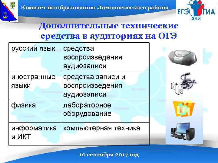 Комитет по образованию Ломоносовского района Дополнительные технические средства в аудиториях на ОГЭ русский язык