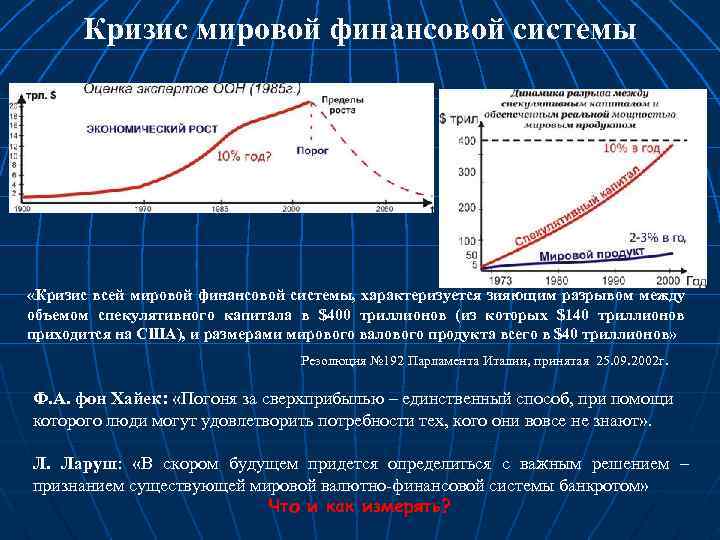 Кризис мировой финансовой системы «Кризис всей мировой финансовой системы, характеризуется зияющим разрывом между объемом