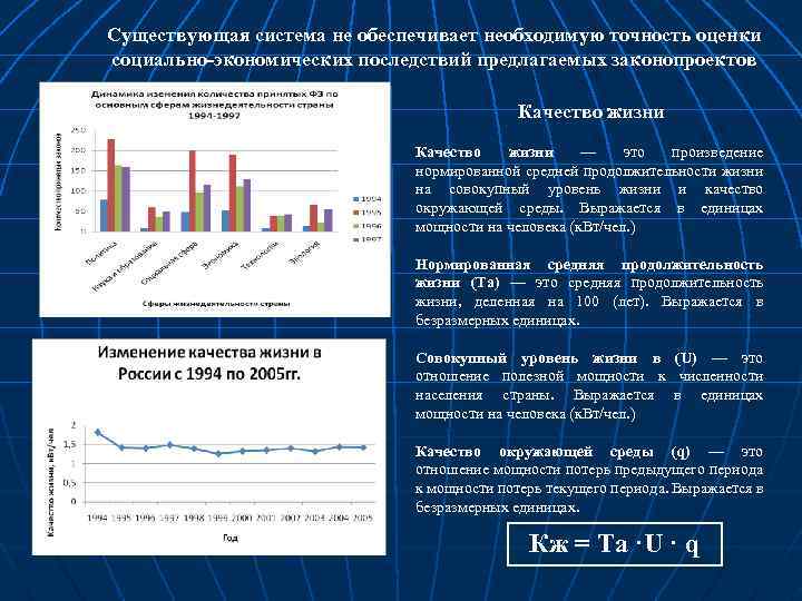 Существующая система не обеспечивает необходимую точность оценки социально-экономических последствий предлагаемых законопроектов Качество жизни —