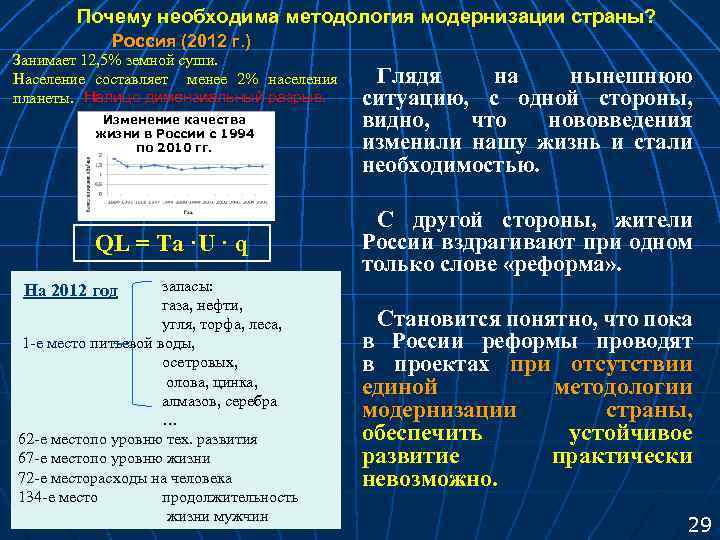 Почему необходима методология модернизации страны? Россия (2012 г. ) Занимает 12, 5% земной суши.