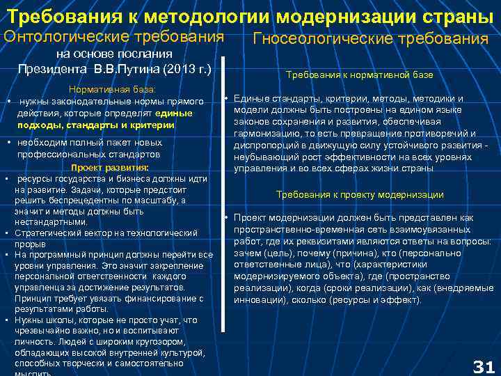 Требования к методологии модернизации страны Онтологические требования на основе послания Президента В. В. Путина