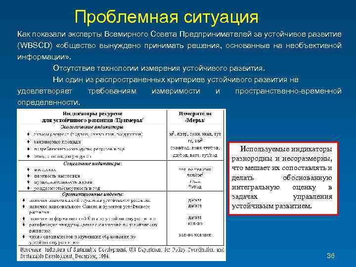 Проблемная ситуация Как показали эксперты Всемирного Совета Предпринимателей за устойчивое развитие (WBSCD) «общество вынуждено