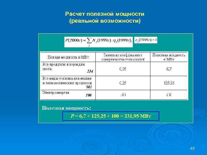 Расчет полезной мощности (реальной возможности) Полезная мощность: P = 6, 7 + 125, 25