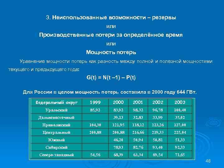 3. Неиспользованные возможности – резервы или Производственные потери за определённое время или Мощность потерь