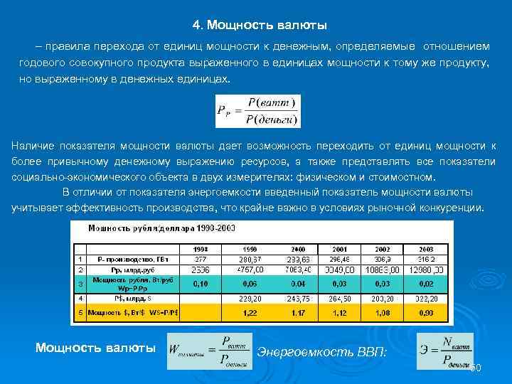 4. Мощность валюты – правила перехода от единиц мощности к денежным, определяемые отношением годового