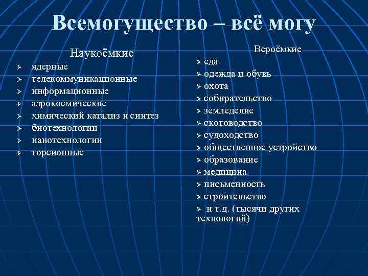 Всемогущество – всё могу Наукоёмкие Ø Ø Ø Ø ядерные телекоммуникационные информационные аэрокосмические химический