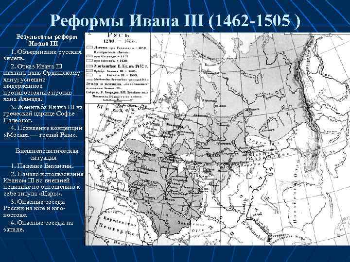 Реформы Ивана III (1462 -1505 ) Результаты реформ Ивана III 1. Объединение русских земель.