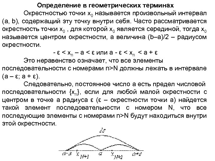 Определение в геометрических терминах Окрестностью точки x 0 называется произвольный интервал (a, b), содержащий