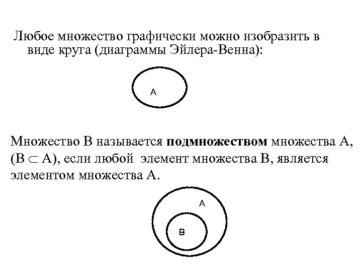 Какое множество является подмножеством другого множества изобрази при помощи диаграммы эйлера венна